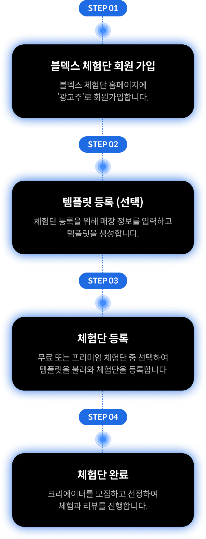 블덱스체험단_S9-2